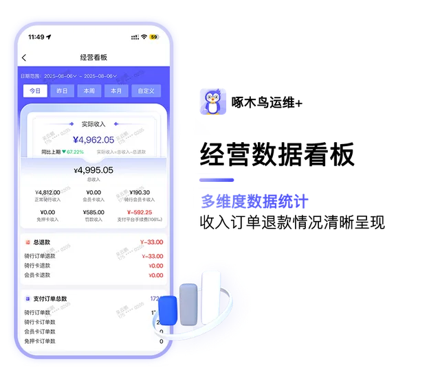啄木鸟运维+ 功能长图 3/5