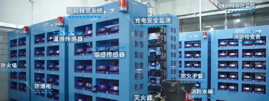 运营仓库消防设施配置实拍，含报警、温感、烟感与防爆柜
